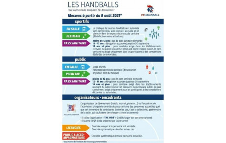 Pass sanitaire 2021